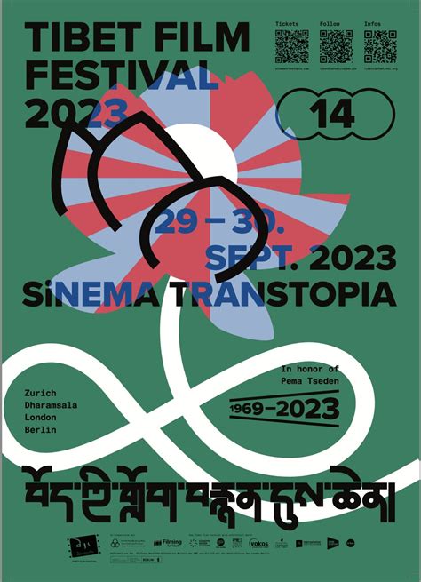 MySQL Swati Chawla 的图像结果