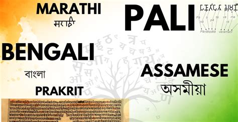 Classical Language 的图像结果