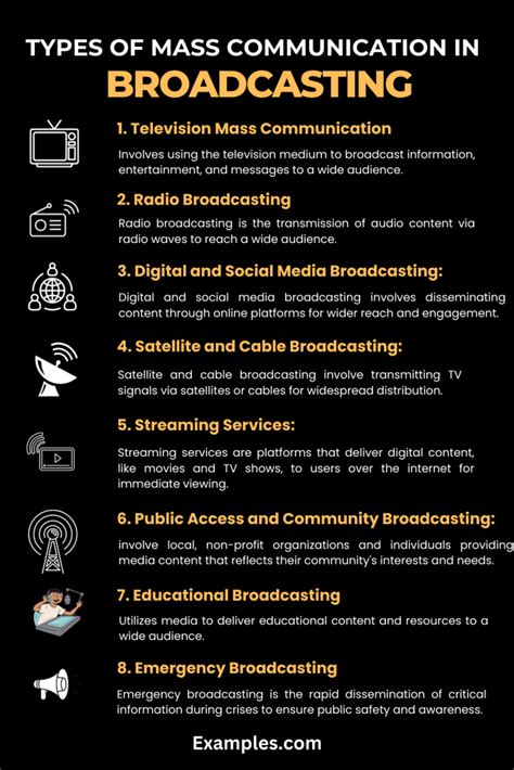 Types of Broadcasting 的图像结果