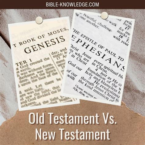 Old Testament vs. New Testament - Bible Knowledge