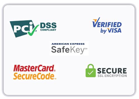 Best Online Payment Gateway in India | Online Payment Aggregators and ...