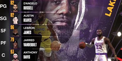 NBA 2K24: Best Teams To Play For As A Power Forward