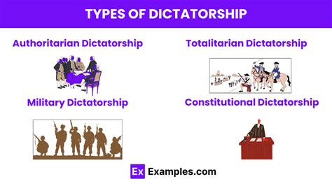 Dictatorship 的图像结果