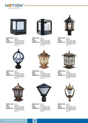 Led Gate Light - LED GATE LIGHT Manufacturer from Ahmedabad