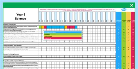 2014 National Curriculum Year 6 Science Spreadsheet - class management