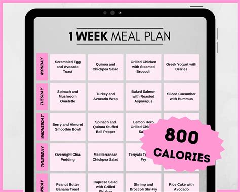 Diet Plan Weekly 800 Calorie Meal Plan With Recipes Low Calorie Deficit ...