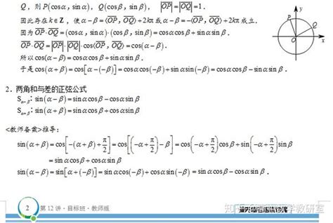 和差角公式 的图像结果
