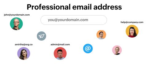 Email-Address Example 的图像结果