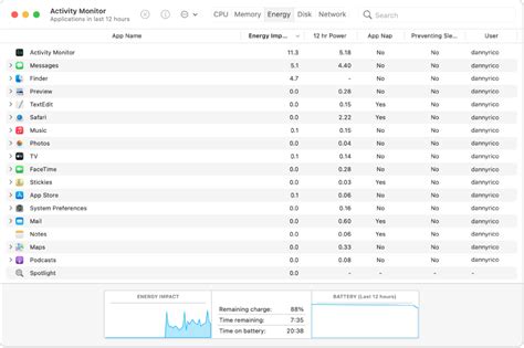 Image result for Activity Monitor Apple Computer
