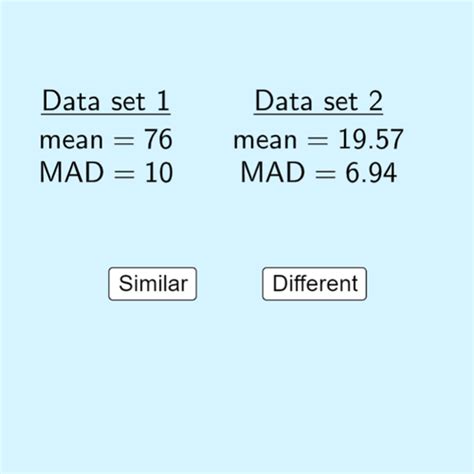 Image result for Comparing Distributions Statistics