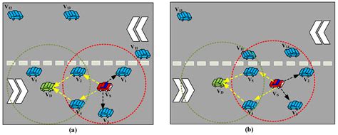 A Contention-Free Cooperative MAC Protocol for Eliminating Heterogenous ...