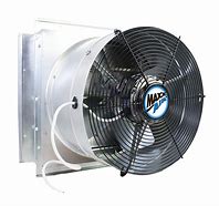 Image result for Industrial Exhaust Fans Ventilation