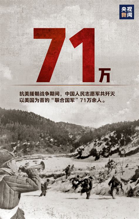 这些数字不能忘 | 10月25日 · 中国人民志愿军抗美援朝出国作战70周年纪念日_战役