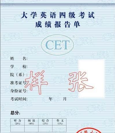 重庆理工大学自考本科毕业证申请流程是什么？_重庆自考