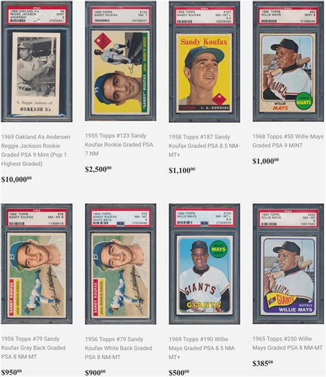 Most Valuable Baseball Trading Cards