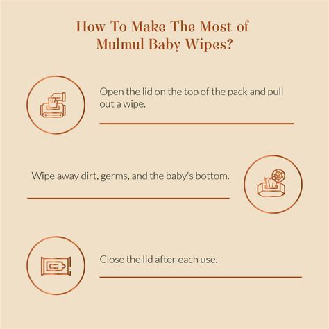 Buy BABY FOREST MULMUL BABY WIPES,ULTRA-SOFT,WATER-BASED, 3X THICKER ...