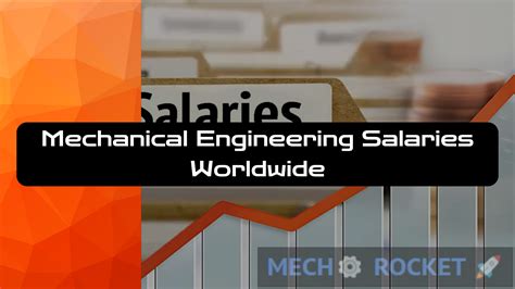 Mechanical Engineering Salaries Worldwide: 2025 Country-by-Country Guide