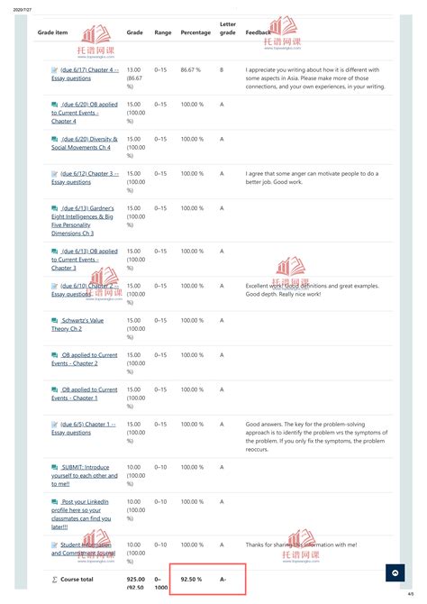 手把手教你考早稻田大学（6）——成绩证明书 - 知乎