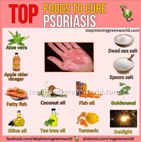 how do you get psoriasis