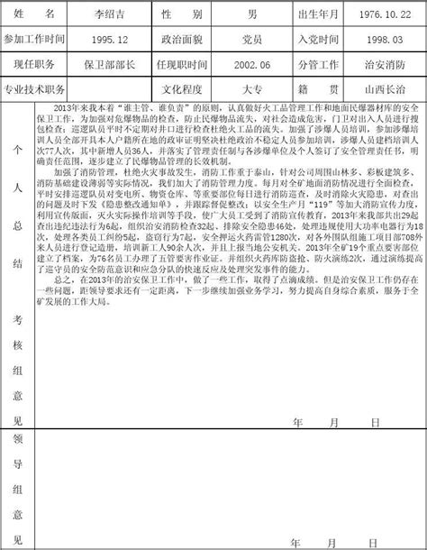 科级领导个人干部政治素质考察自评报告 - 自查报告-总结汇报 - 大智文秘网|提供文秘写作素材