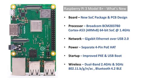 Image result for Raspberry Pi 3 Model B Power R