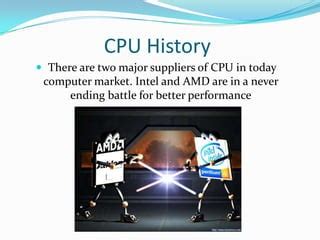 Image result for Computer CPU History