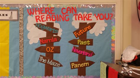 Classroom Reading Bulletin Board Ideas