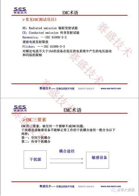 mSQL Tutorial EMC 的图像结果