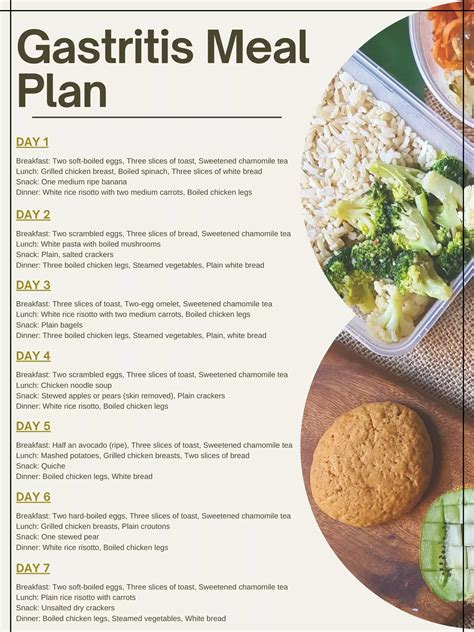 7 Day Meal Plan For Gastritis: Soothe Your Stomach Fast | Fitness Tones