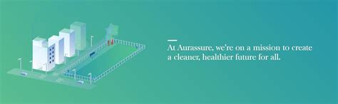 Aurassure Care LTE: 4G Indoor Air Quality Monitor (PM2.5, PM10, Fine ...