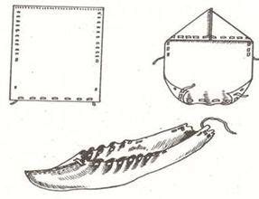 Image result for Basic JavaScript Projects