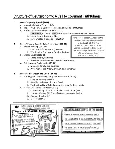 1.6 - Deuteronomy Handout - Structure - Rev. 09-11-20 - Structure of Deuteronomy: A Call to ...