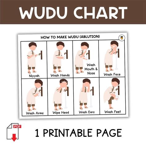 Wudu Chart | Ablution | Step by Step | Islam | Picture Cards - Etsy