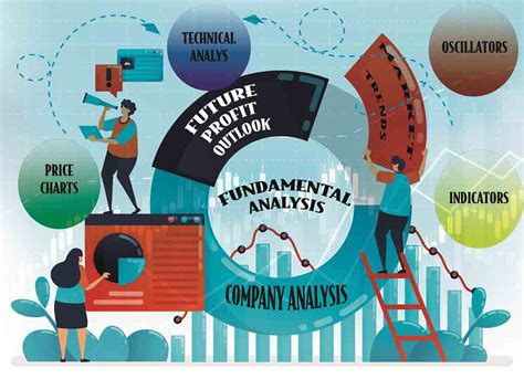 Forex Trading Course 的图像结果