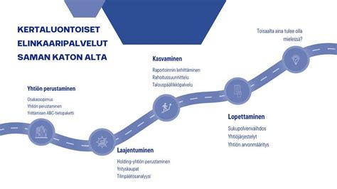 Entry #64 by riffdiff for Corporate PowerPoint Design for Accounting ...