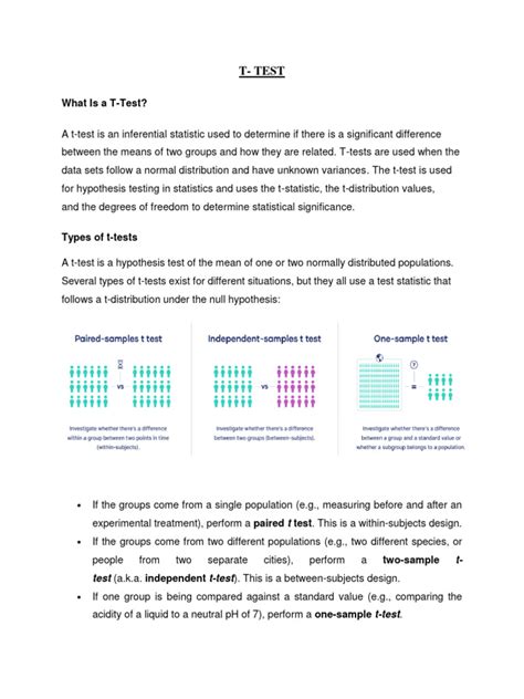 Image result for T-Test Introduction