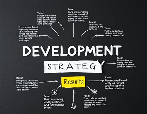 Business Development Strategy Example 的图像结果