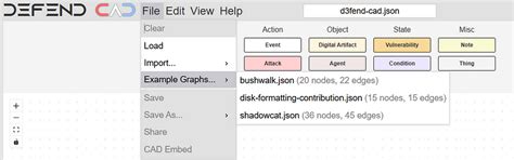 Playbook Hunting Chinese APT