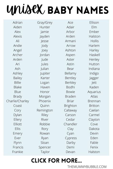 250+ Best Unisex Names: Gender Neutral Names You'll Love | Baby names ...