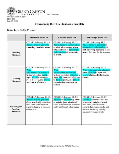 T1-Unwrapping the ELA Standards Template - Tina Corriveau Professor Shelly Riccolo ELM- June 25 ...