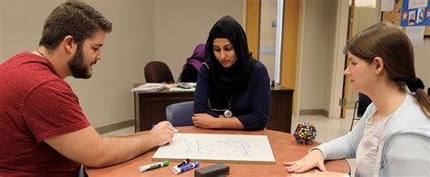 Image result for Students Tutorial