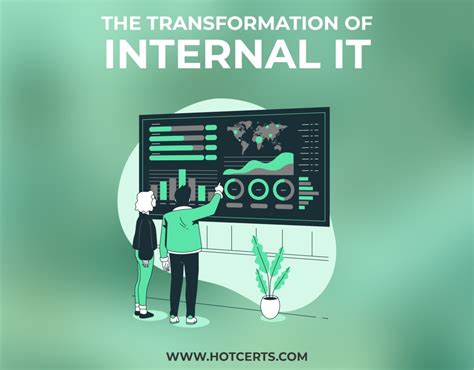 Image result for Future Trends in Computer Networking