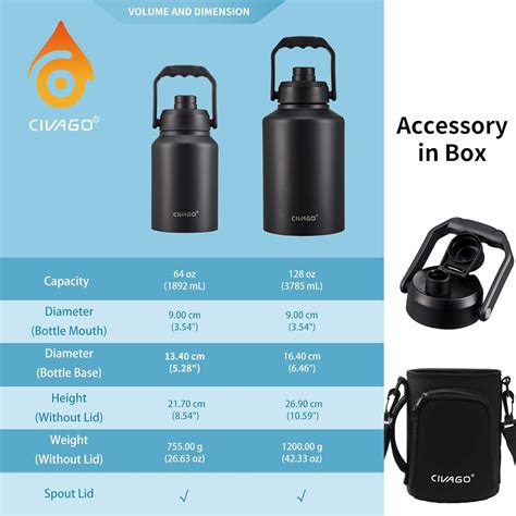 Buy CIVAGO Gallon Insulated Water Bottle Jug, 128 oz Stainless Steel ...