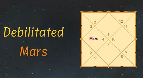 Effects Of Debilitated Saturn In Birth Chart