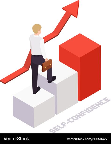 Confidence 的图像结果