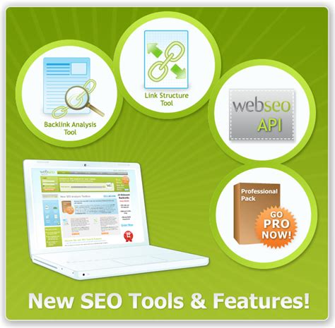 Webseo ─ SERPO 分析工具，為你指引搜尋方向 | dcplus 數位行銷實戰家