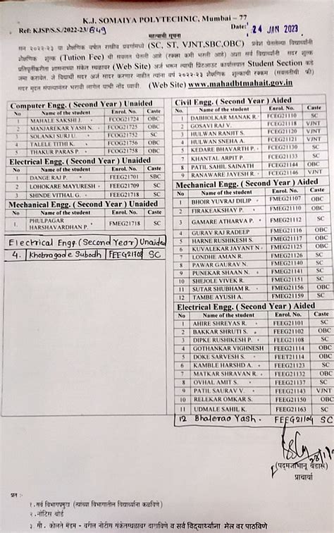 Somaiya Vidyavihar | Somaiya Polytechnic Noticeboard