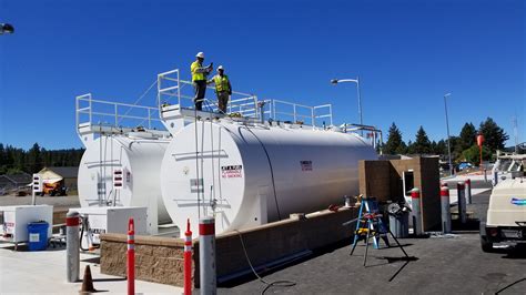 Big Bear Airport - GEMS