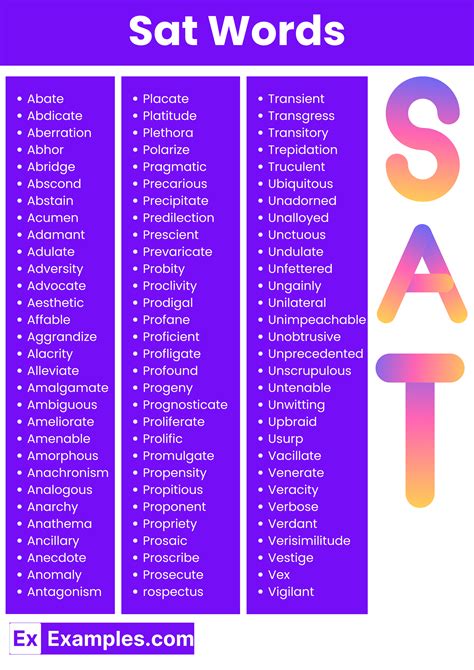 450+ Sat Words List, Meaning, PDF