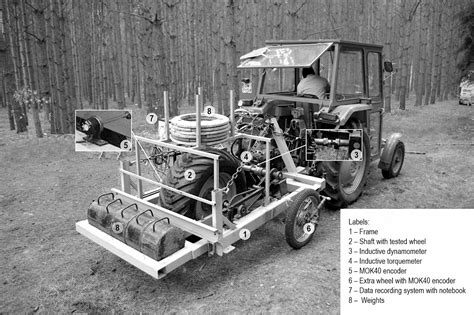 Traction Engineering 的图像结果